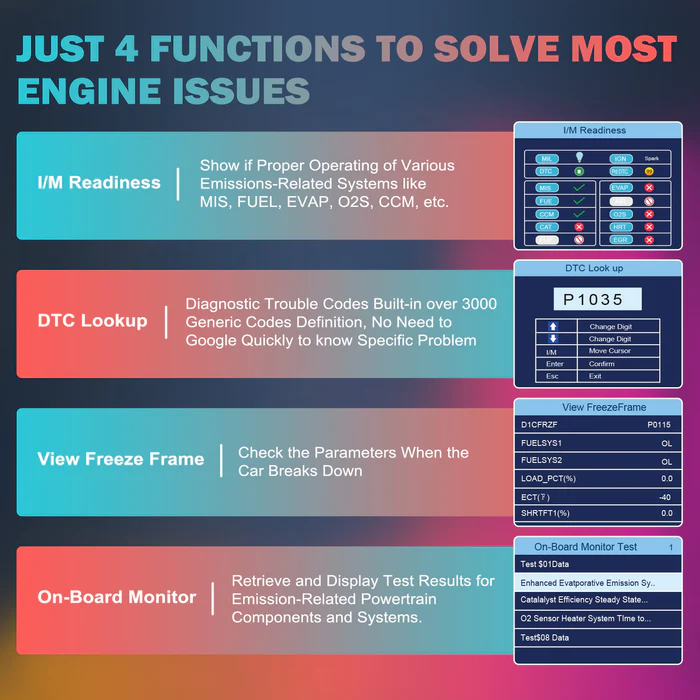 CGSULIT SC204 Car OBD2 Code Reader EOBD Scan Diagnostic Tool for